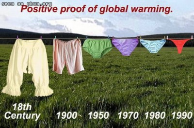 Pozytywne skutki globalnego ocieplenia.jpg